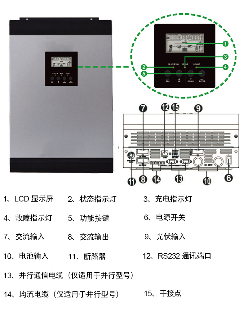 MPS 系列中文